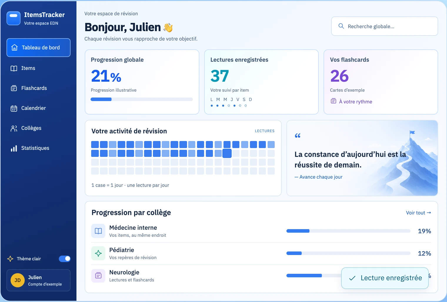 Tableau de bord principal : progression globale, lectures, flashcards, activité de révision et progression par collège. Exemple illustratif.